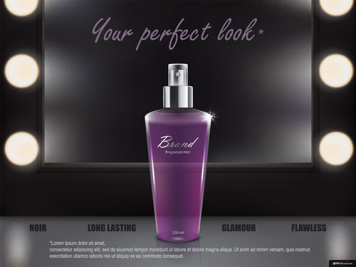 煥亮肌膚，綻放自信光彩——專業(yè)護(hù)膚美妝海報(bào)設(shè)計(jì)指南